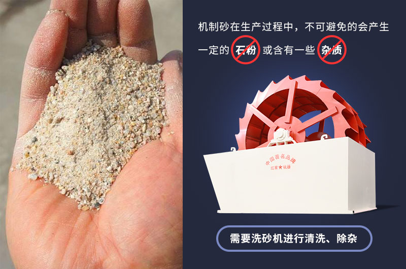 水洗砂机是砂厂不可缺少的世界杯压球官网-世界杯(中国)
