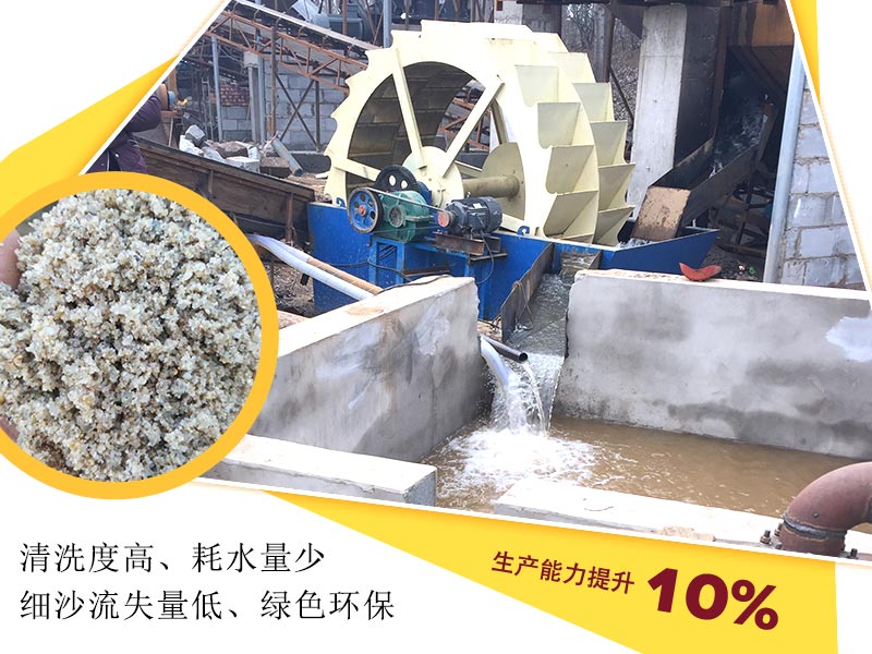 环保水洗沙世界杯压球官网-世界杯(中国)
，不仅环保作业，而且节约能耗